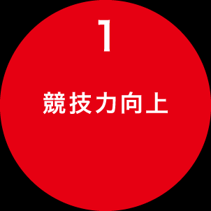 １．競技力向上