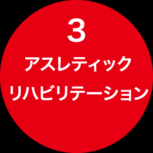 ３．アスレティックリハビリテーション